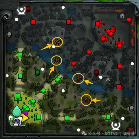 dota2怎么游戏[图1]