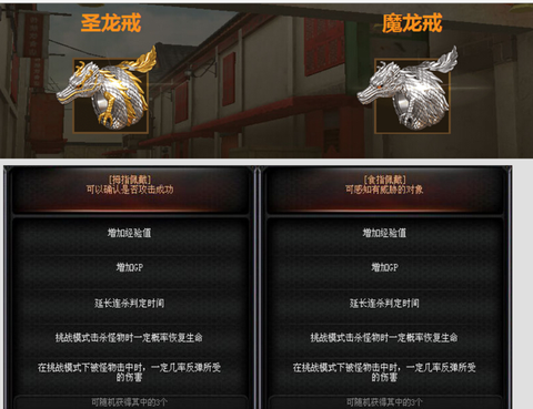 穿越火线戒指怎么显示[图1]