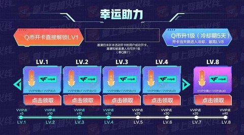 穿越火线伯爵换购什么[图2]