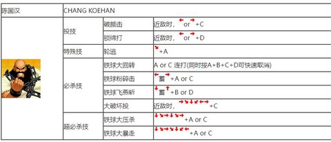 摇杆拳皇怎么放技能[图2]