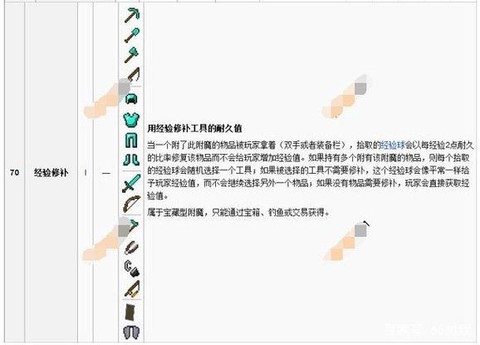 我的世界怎么附魔钻石[图2]