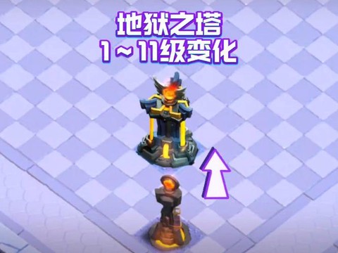 皇室战争地狱塔怎么放[图1]