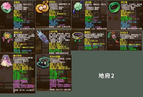 梦幻西游装备怎么发