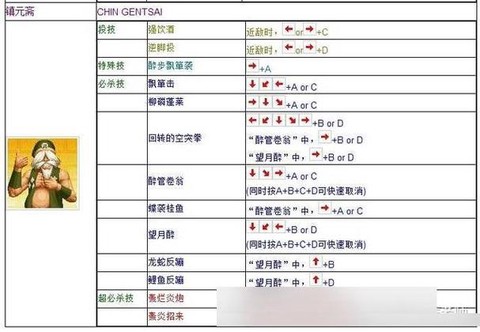手机玩拳皇怎么好控[图2]