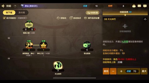 dnf体验服有什么用[图1]