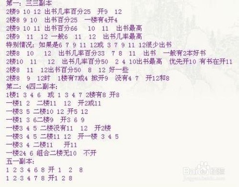 天龙八部挖图能挖什么