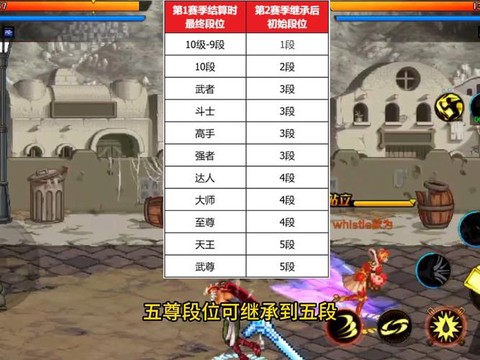 dnf怎么看决斗等级[图1]