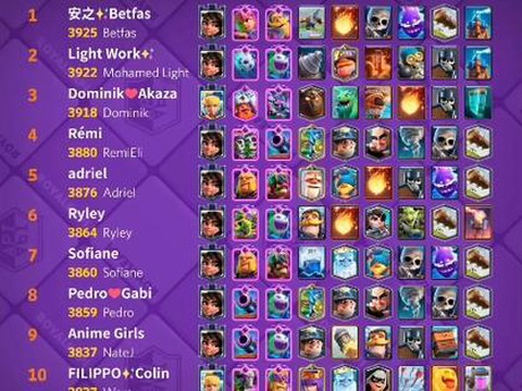 皇室战争什么叫天梯[图1]