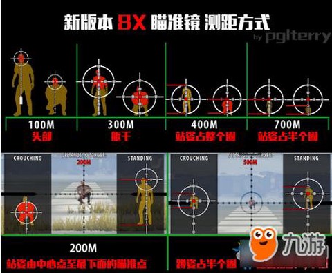 绝地求生怎么装瞄准镜[图2]