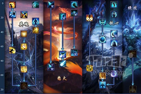 倩女幽魂怎么打战甲[图1]