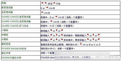 拳皇2012怎么设置[图2]