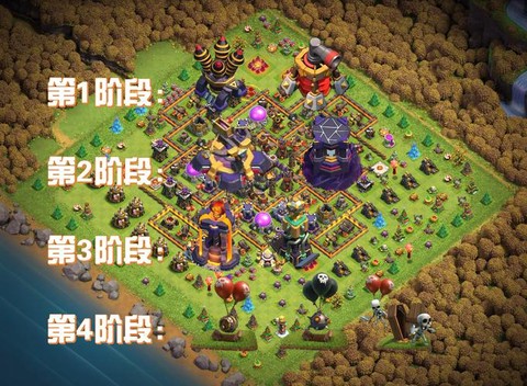 部落冲突如何快速发展[图2]