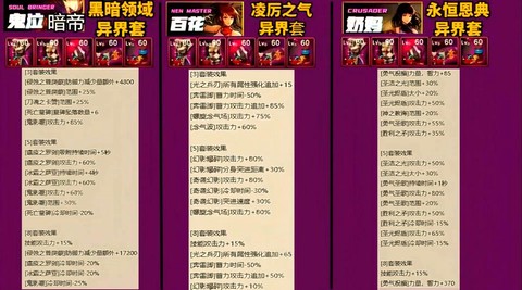 dnf附魔有什么用