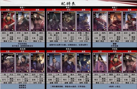 率土之滨怎么抽到好将