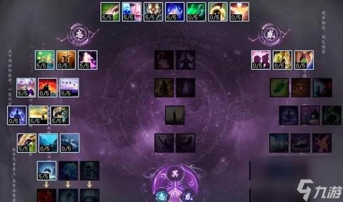 大话2怎么点满天赋