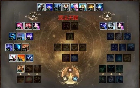 大话2怎么点满天赋[图1]