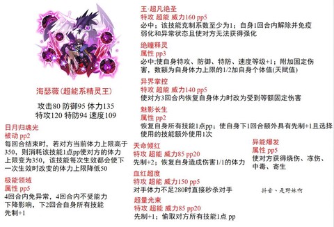 赛尔号精灵王怎么打[图1]