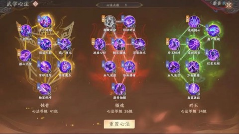 天龙八部身法加什么[图1]