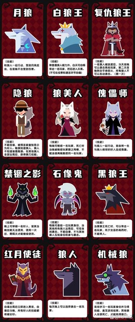 狼人杀属于什么类游戏